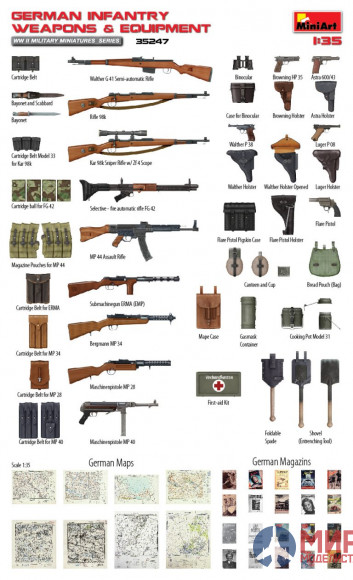 35247 MiniArt аксессуары  GERMAN INFANTRY WEAPONS & EQUIPMENT  (1:35)