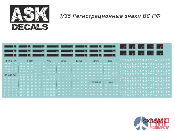 ASK006 ASK Decals Регистрационные знаки ВС РФ