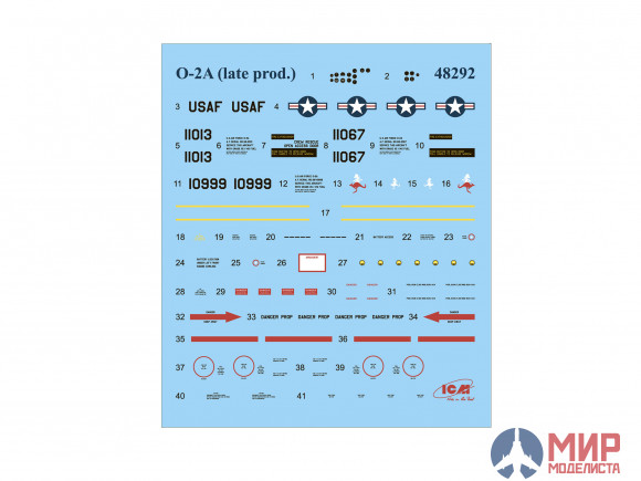 48292 ICM O-2A (позднего производства), Американский самолет-разведчик