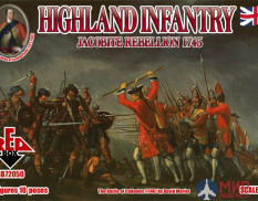 RB72050 Red Box 1/72 Jacobite Rebellion Highland Infantry