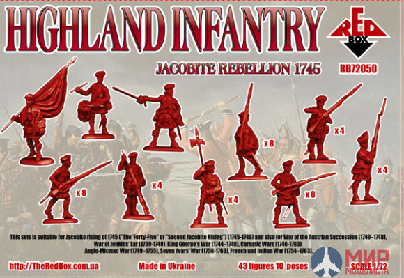 RB72050 Red Box 1/72 Jacobite Rebellion Highland Infantry