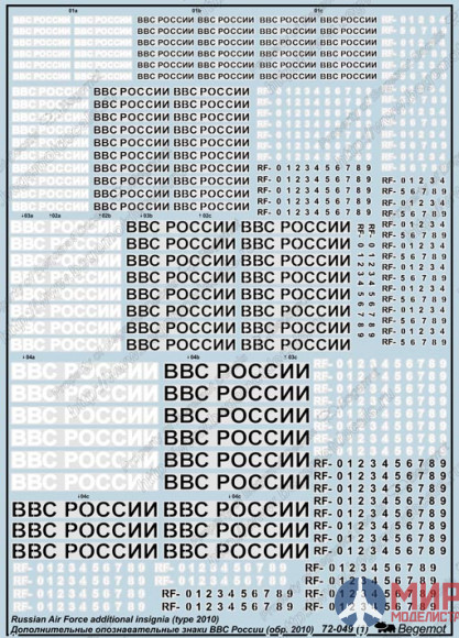 72-049 Бегемот 1/72 Декаль ОЗ ВВС России (Дополнительный опознавательные знаки ВВС России)