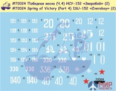 72024 New Penguin 1/72 Победная весна (Ч.4) "ИСУ-152 Зверобой" (2) Советская броня в Берлинской опер