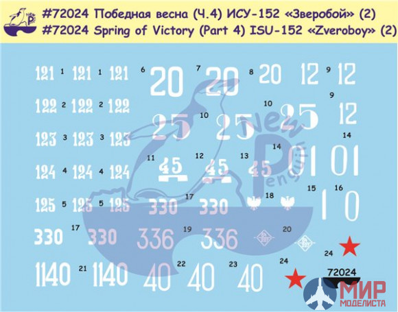 72024 New Penguin 1/72 Победная весна (Ч.4) "ИСУ-152 Зверобой" (2) Советская броня в Берлинской опер