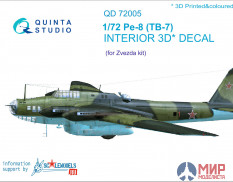 QD72005 Quinta Studio 3D Декаль интерьера кабины Пе-8/ТБ-7