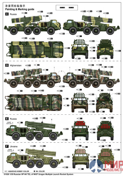 01026 Trumpeter 1/35 Российская реактивная система залпового огня 9К57 Ураган