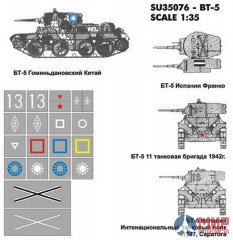 SU35076 Hobby+Plus 1/35 Окрасочная маска для модели танка BT-5 Гоминьдановский Китай