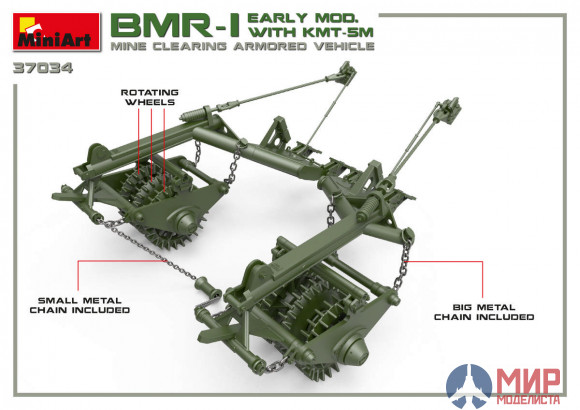 37034 MiniArt BMR-1 Early mod. with KMT-5M 1/35