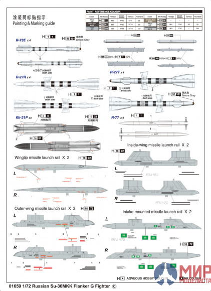 01659 Trumpeter 1/72 Самолет Су-30МКК Russian Su-30MKK Flanker G