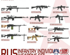 2011 Magic Factory 1/35 RUS Infantry individual weapons set