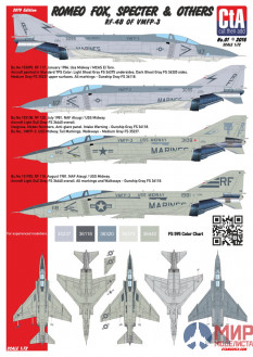 CTA001 Cut then Add 1/72 "Romeo Fox, Specter & Others" - RF-4B of VMFP-3, 3 Marking options, Low Vis