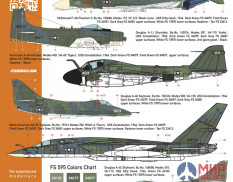 CTA004 Cut then Add 1/48 "Welcome to the Jungle!" - Lot a USN Carrier Borne aircrafts in Green SE As