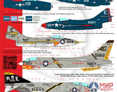 CTA006 Cut then Add 1/72 "Jolly Rogers Timeline" Part Two - Fighter Aircraft of Jolly Rogers