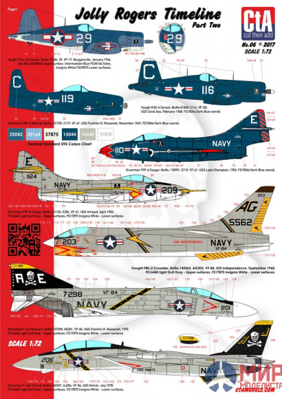 CTA006 Cut then Add 1/72 "Jolly Rogers Timeline" Part Two - Fighter Aircraft of Jolly Rogers