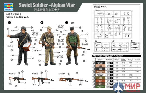 00433 Trumpeter 1/35 Советские солдаты в Афганистане