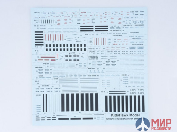 KH80151 Kitty Hawk Набор вооружения: Russian Aircraft Armament 1/48