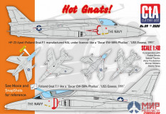 CTA009 Cut then Add 1/72 "Hot Gnats!" - Folland Gnat T.1 and HAL HF-23 Ajeet from "Hotshots!"