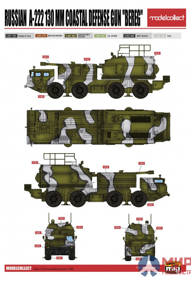 UA72051 Modelcollect САУ  Russian A-222 130MM Coastal Defense Gun "Bereg"   (1:72)