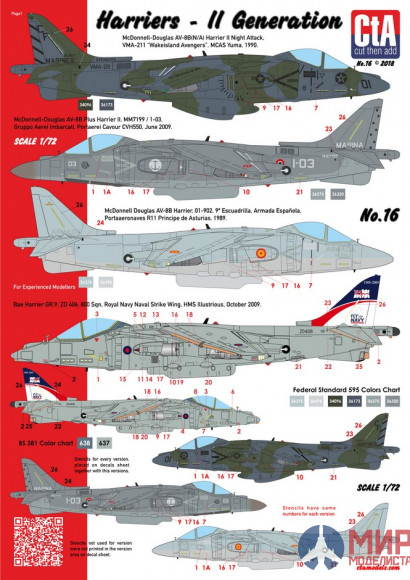 CTA016 Cut then Add 1/72 Harriers - 2nd Generations (USA, Spain, Italy, UK - 4 Markings)