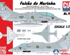 CTA019 Cut then Add 1/72 "Falcão do Marinha" (Brazilian Navy AF-1 and AF-1A - both based on A-4M Sky