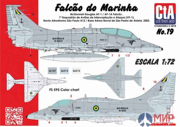 CTA019 Cut then Add 1/72 "Falcão do Marinha" (Brazilian Navy AF-1 and AF-1A - both based on A-4M Sky