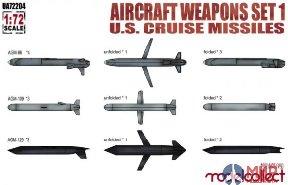 UA72204 Modelcollect Aircraft weapons set1 U.S.cruise missiles