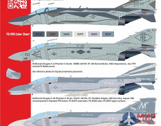 CTA023 Cut then Add 1/72 "Phantom shades of gray" - Low Viz F-4J/N/S & RF-4B, 9 Markings.