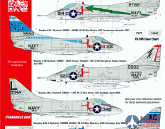 CTA026 Cut then Add 1/72 "Early Scooters" - Douglas A4D-1, A4D-2, A-4B Skyhawk, 11 Markings.