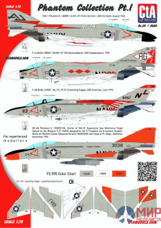 CTA029 Cut then Add 1/72 Phantom Collection Pt.1 - F4H-1 VF-74, F-4J VF-102, F-4B VF-51, QF-4N NAWCW