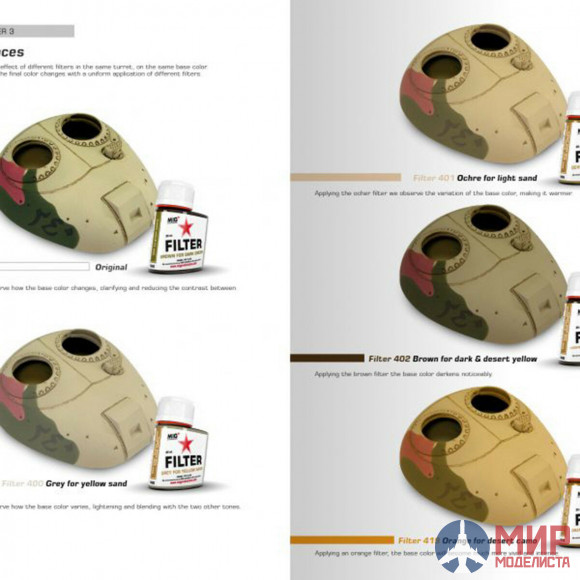 MP1000 MIG Productions FILTERS. Guide to use for improving your models