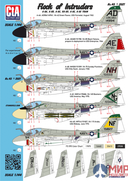CTA045 Cut then Add 1/144 "Flock of Intruder" - A-6 attack and tanker versions. 9 markings, USN.