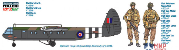 1356 Italeri самолет  AS.51 HORSA Mk.I/II & British Paratr. (1:72)