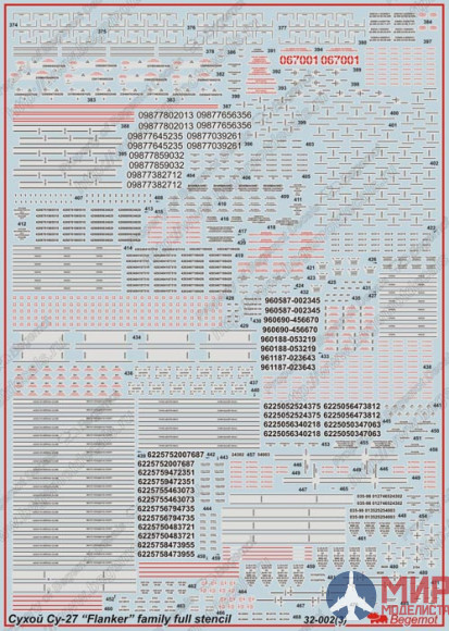 32-002 Бегемот 1/32 Декаль Сухой Су-27 технические надписи
