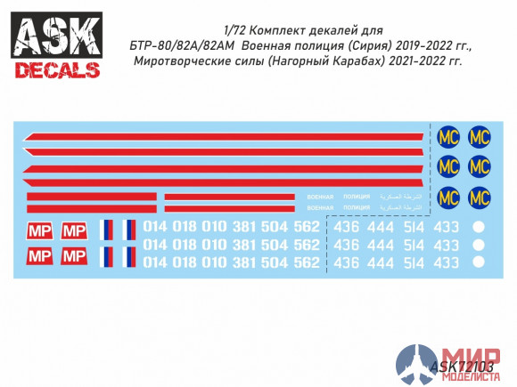 ASK72103-1 ASK 1/72 Декали БТР-80/82 Военная полиция (Сирия)/ Миротворческие силы (Нагорный Карабах)