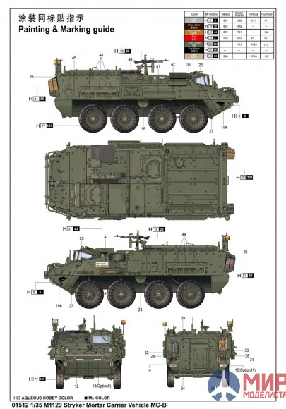 01512 Trumpeter 1/35 БТР  Страйкер M1129 с 120-мм миномётом