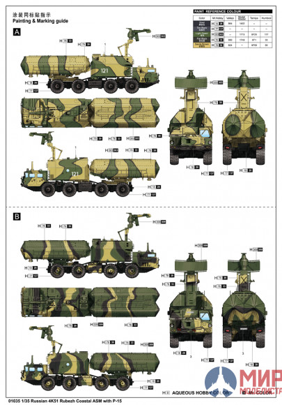 01035 Trumpeter 1/35 Ракетный комплекс "Рубеж" Russian 4K51 Rubezh Coastal ASM with P-15