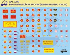 72010 New Penguin 1/72 Внутренние войска России (Ч.1) Маркировка и обозначения